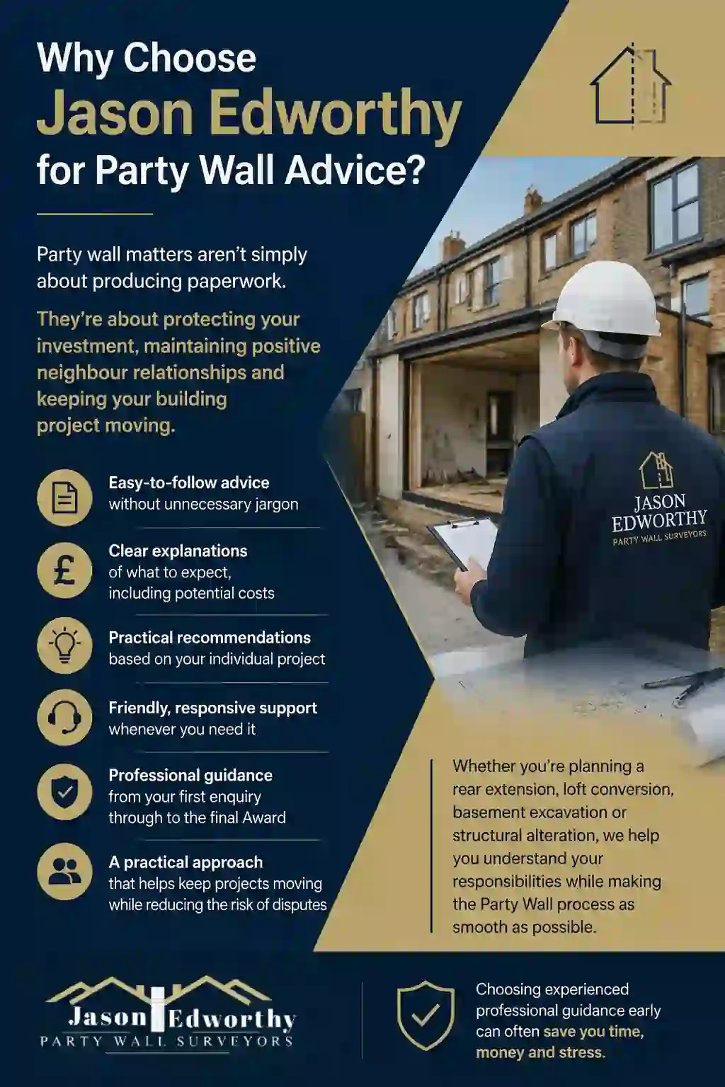 Why Choose Jason Edworthy for Party Wall Advice Felixstowe?